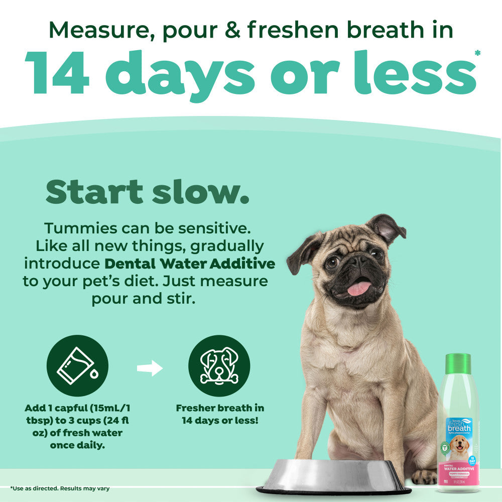 TropiClean Fresh Breath Oral Care Water Additive for Puppies, front view of 8oz bottle. Dog next to a bowl with dental water additive packaging, promoting freshness in 14 days or less.