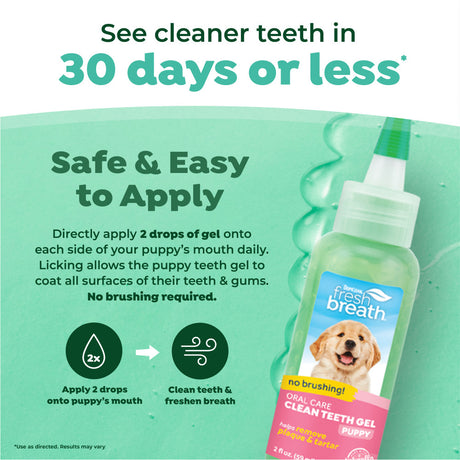 TropiClean Fresh Breath Dental Gel for Puppies with text on a green background