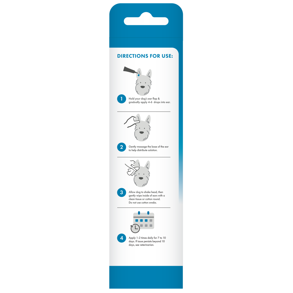 TropiClean HomeVet Medicated Dog Ear Drops, back of 2oz package with instructions