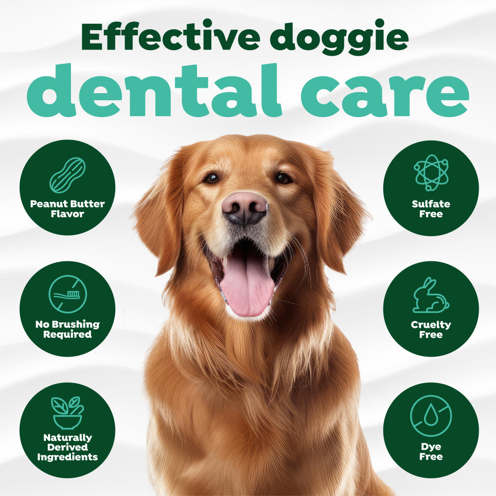 Dog with 'Effective doggie dental care' text and icons with TropiClean Fresh Breath Peanut Butter Dental & Oral Care Gel for Dogs