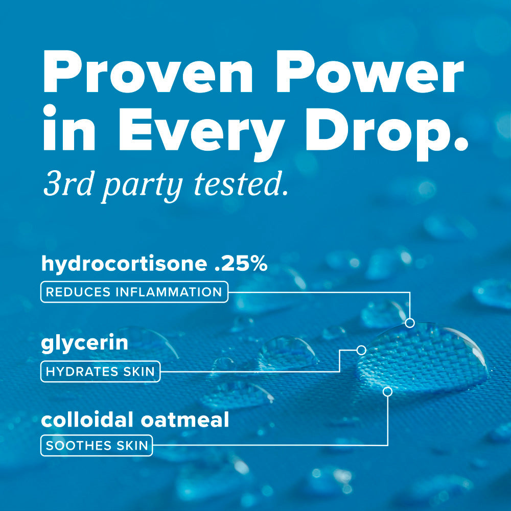 TropiClean HomeVet Medicated Itch & Allergy Pet Spray with text about hydrocortisone, glycerin, and colloidal oatmeal on a blue background.