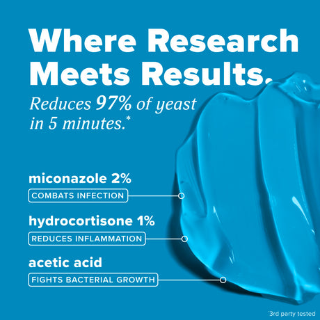 TropiClean HomeVet Medicated Dog Ear Drops with text detailing its ingredients and benefits on a blue background