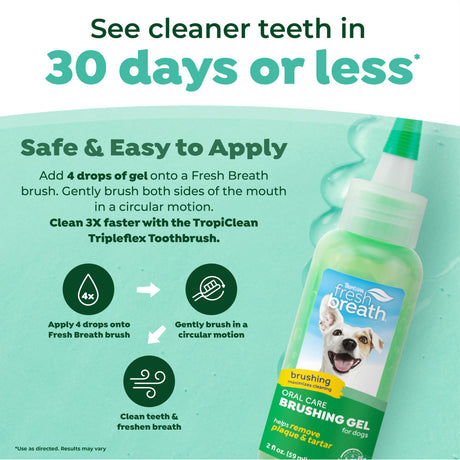 TropiClean Fresh Breath Dental & Oral Care Brushing Gel for Pets oral care product with application instructions