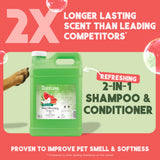 Proven to improve pet smell & softness.