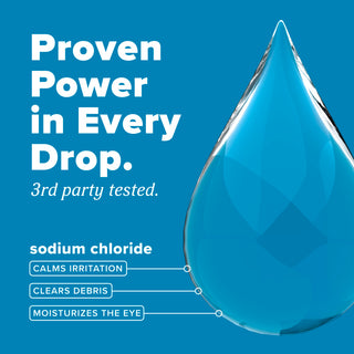 TropiClean HomeVet Soothing Eye Wash for Dogs & Cats, text about proven power and sodium chloride benefits