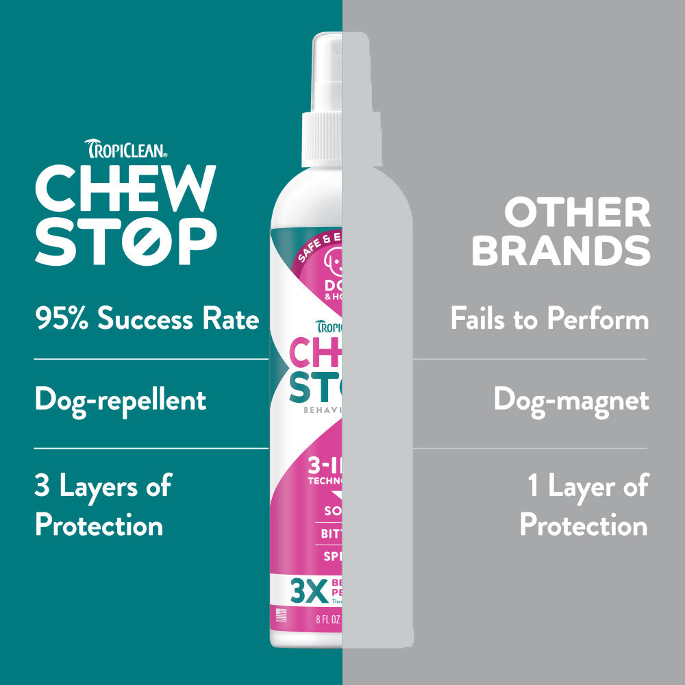 TropiClean Chew Stop Behavior Aid Dog & Home Spray bottle with comparison to other brands