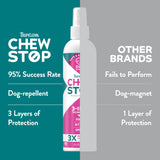 TropiClean Chew Stop Behavior Aid Dog & Home Spray bottle with comparison to other brands