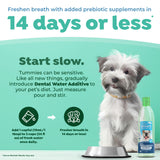 Dog with TropiClean Fresh Breath Dental Water Additive Plus Gut Health for Dogs bottle, promoting fresh breath with prebiotic supplements.