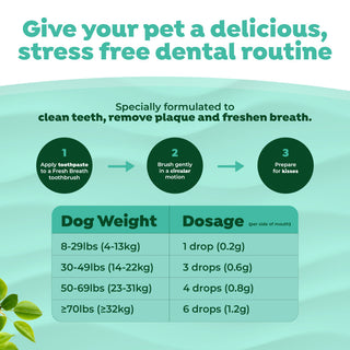 Fresh Breath Enticers Peanut Butter & Honey Tartar Control Dog Toothpaste by TropiClean.  Instructions and dosage chart on a light green background.