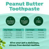 Instructions for using TropiClean Fresh Breath Peanut Butter Oral Care Kit for Dogs & Cats with dosage information.