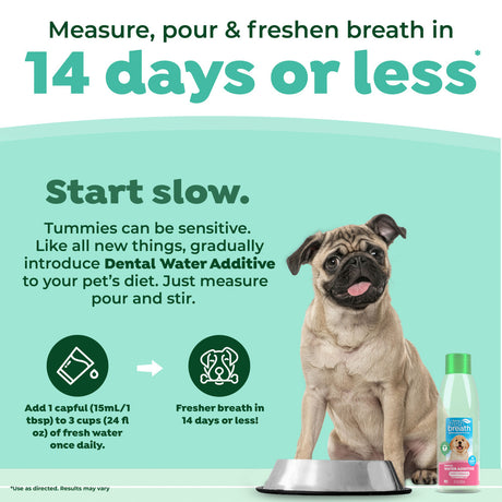 TropiClean Fresh Breath Oral Care Water Additive for Puppies, front view of 8oz bottle. Dog next to a bowl with dental water additive packaging, promoting freshness in 14 days or less.
