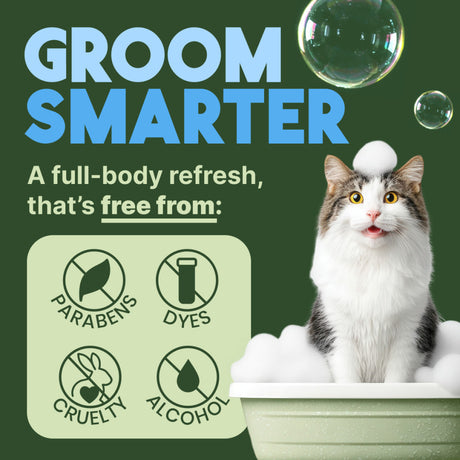 Cat in a bathtub with bubbles and 'Groom Smarter' branding on a green background
