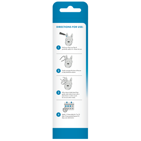TropiClean HomeVet Medicated Dog Ear Drops, back of 2oz package with instructions