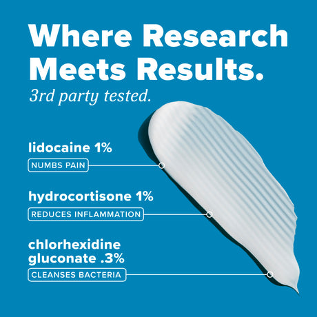 HomeVet Medicated Hot Spot Cream for Dogs by TropiClean, ingredient labels on a blue background