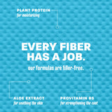 Every fiber has a job.