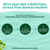 TropiClean Fresh Breath Finger Dental Wipes for Pets. Instructions for a pet dental care routine
