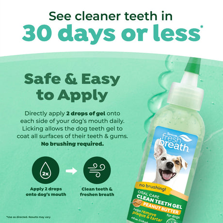 TropiClean Fresh Breath Peanut Butter Dental & Oral Care Gel for Dogs with text on instructions