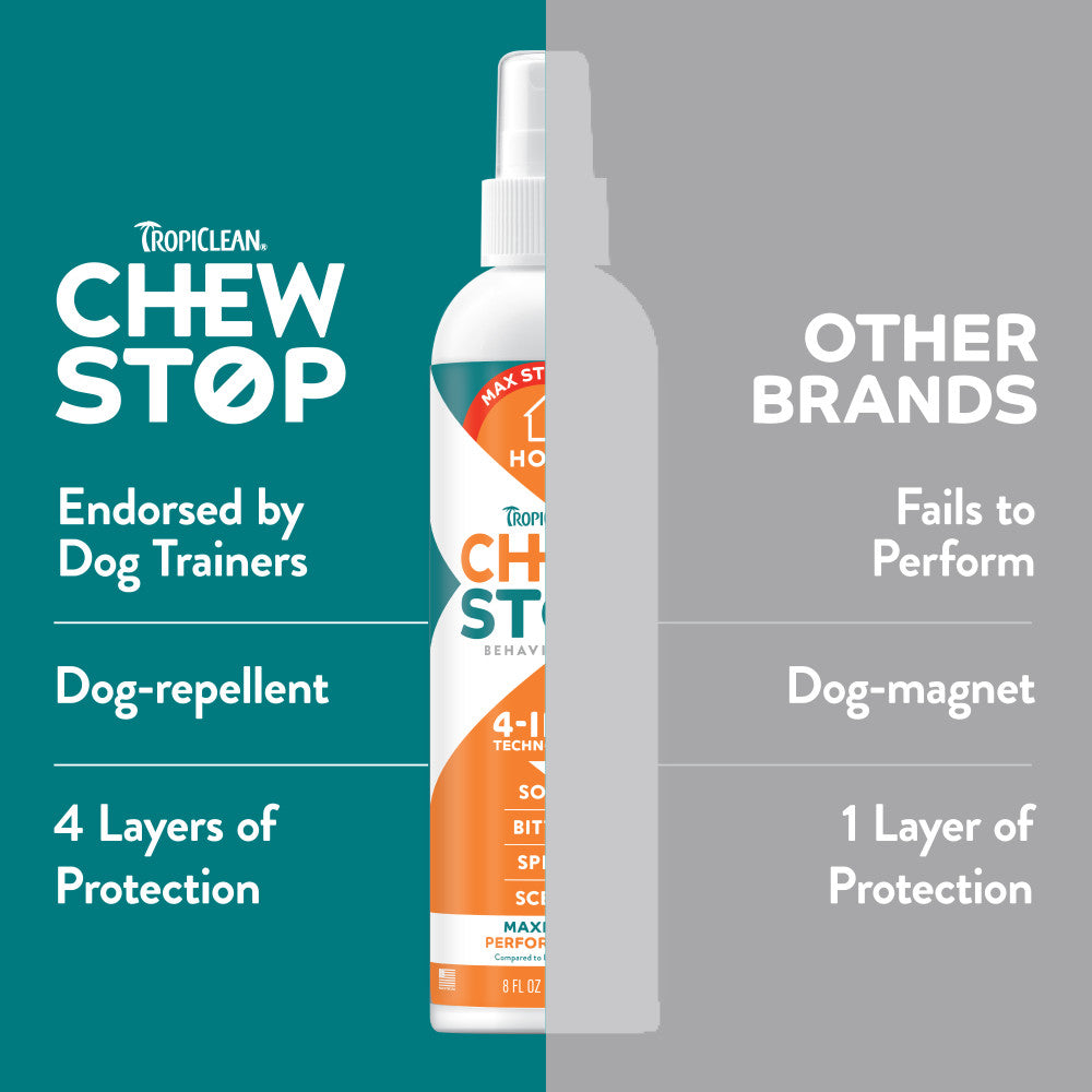 TropiClean Chew Stop Dog Behavior Aid Home Spray bottle with comparison to other brands on a green and gray background.